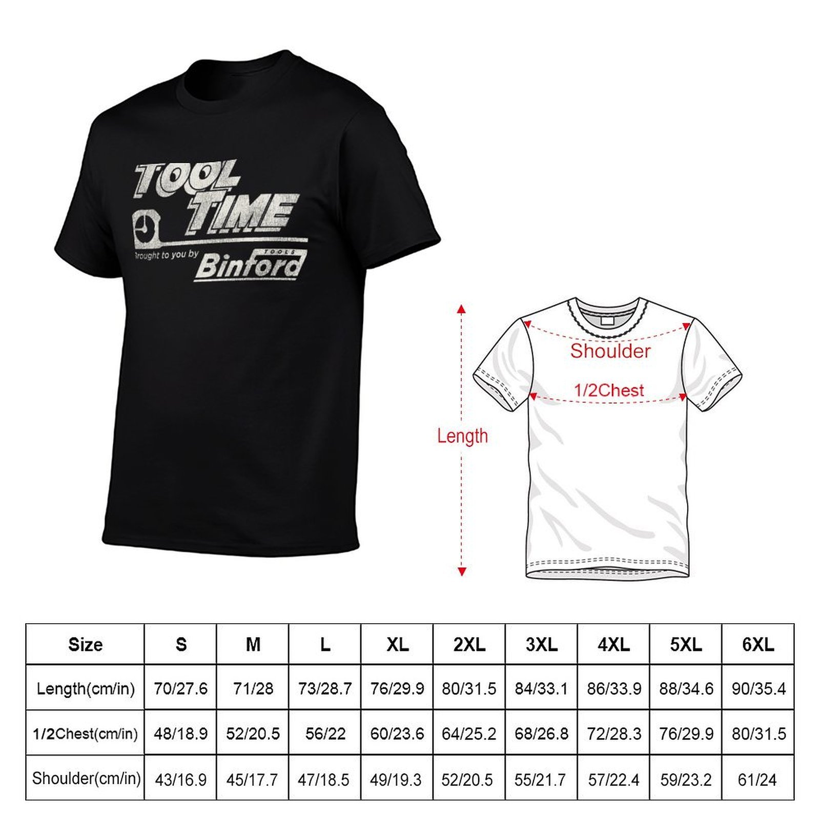 Tool Time Home Improvement Wor - Home Improvement Tool Time review and price